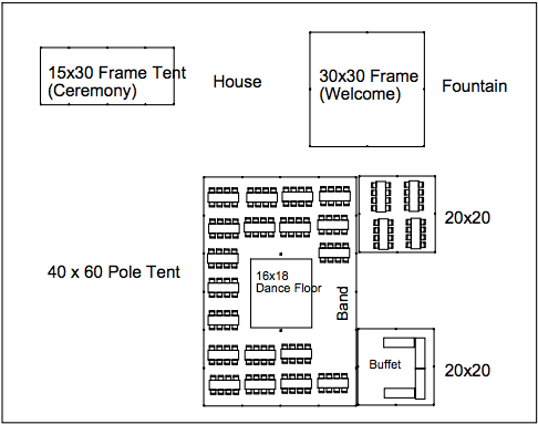 Sample Layouts – Big Top Tent Rentals